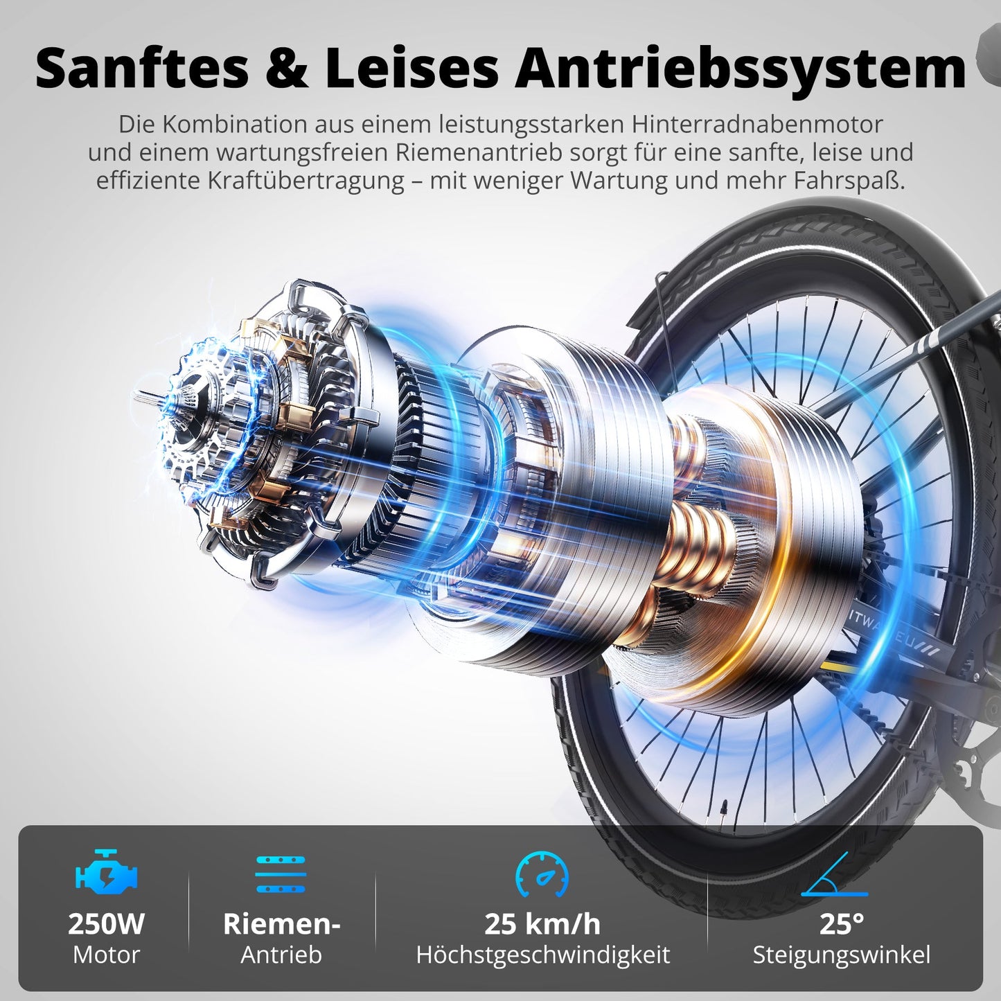 BK19 Pro Riemenantrieb E-Bike