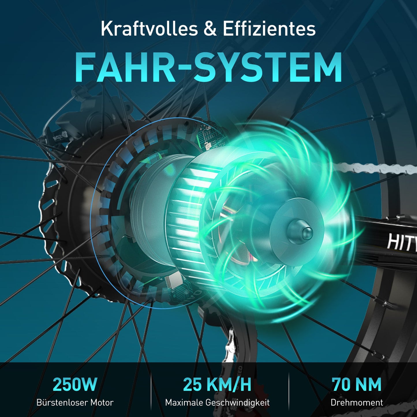 BK15 4.0 E-Velo mit Fat-Pneus