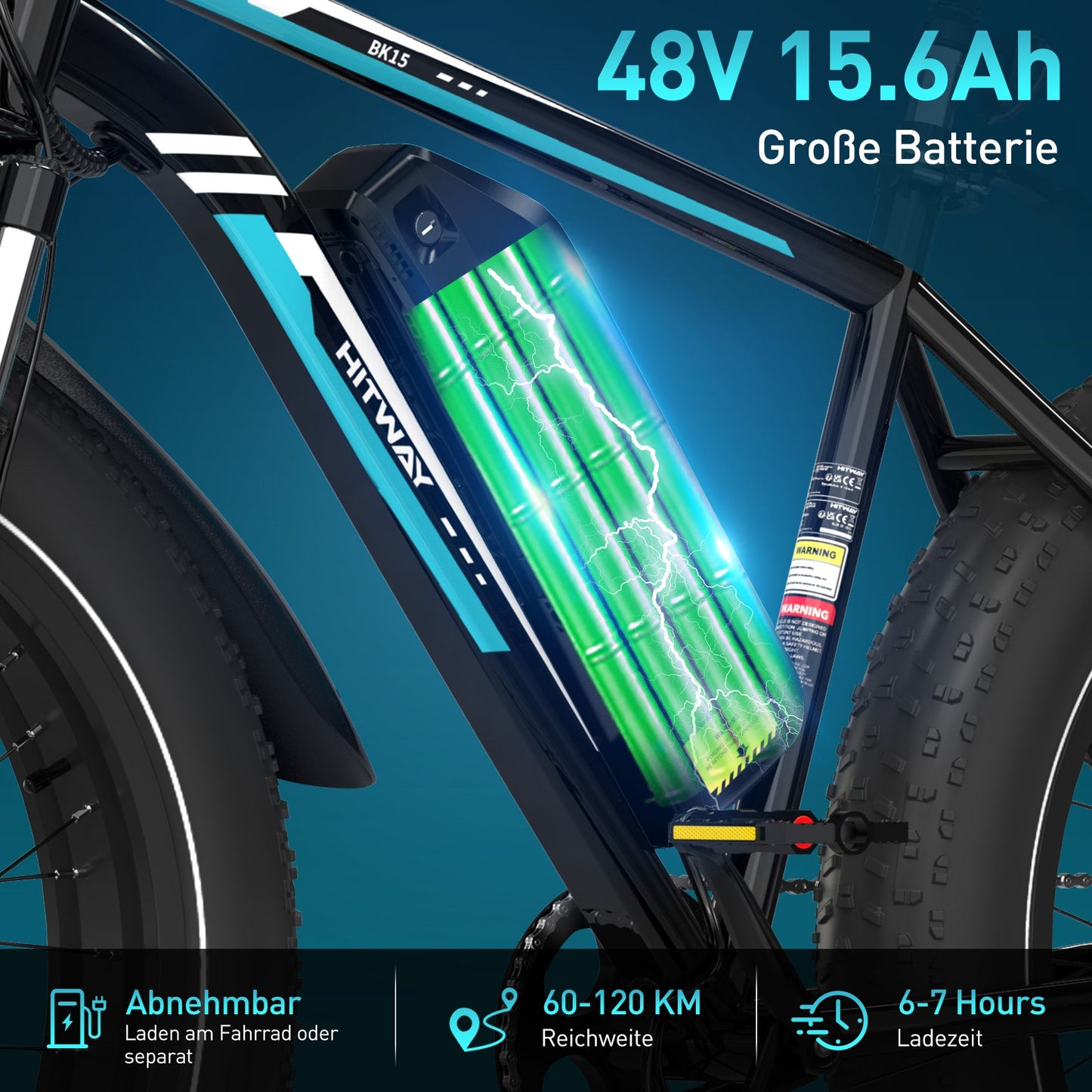 BK15 4.0 E-Velo mit Fat-Pneus